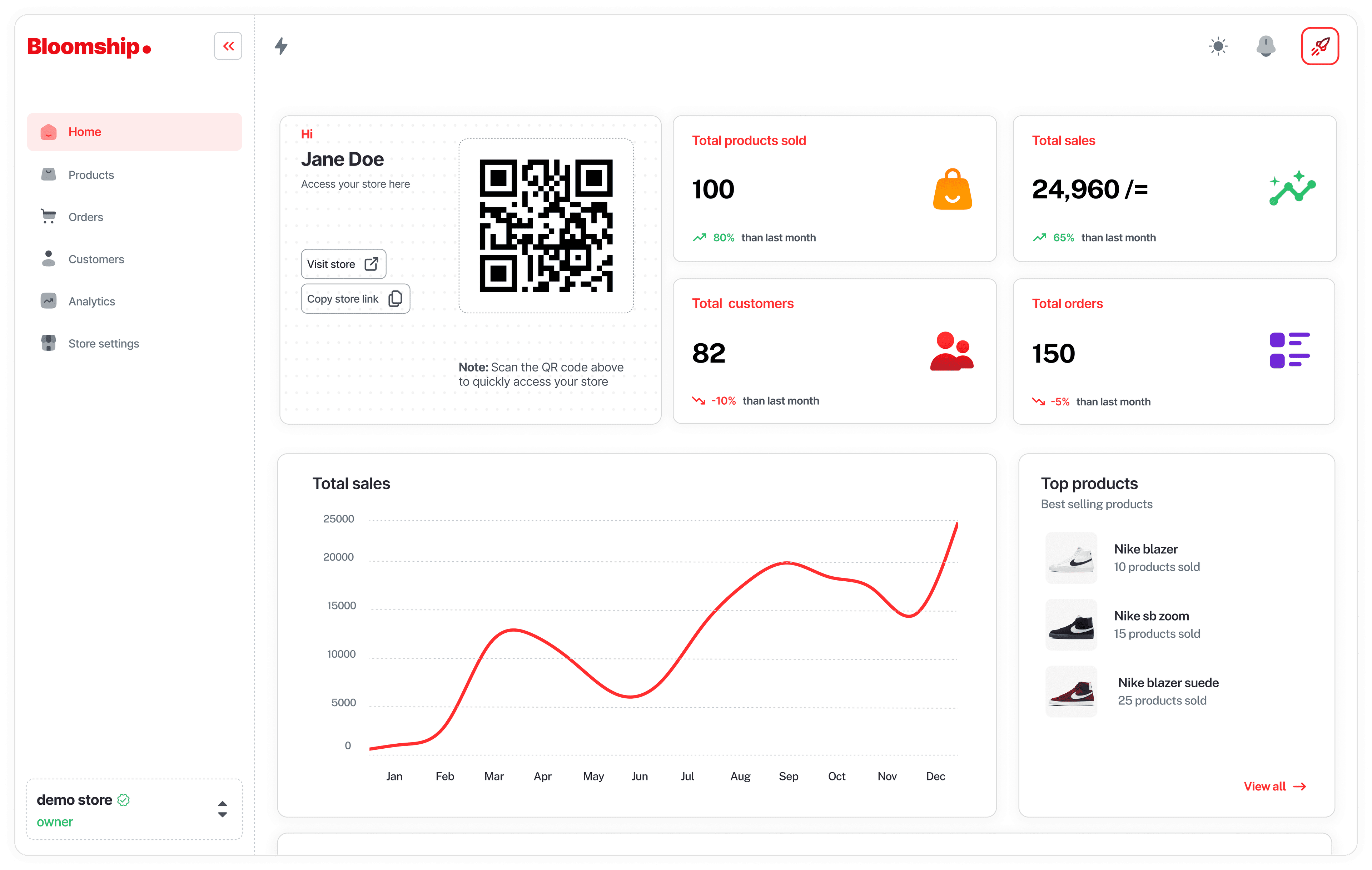 Cursor AI Code Editor Interface